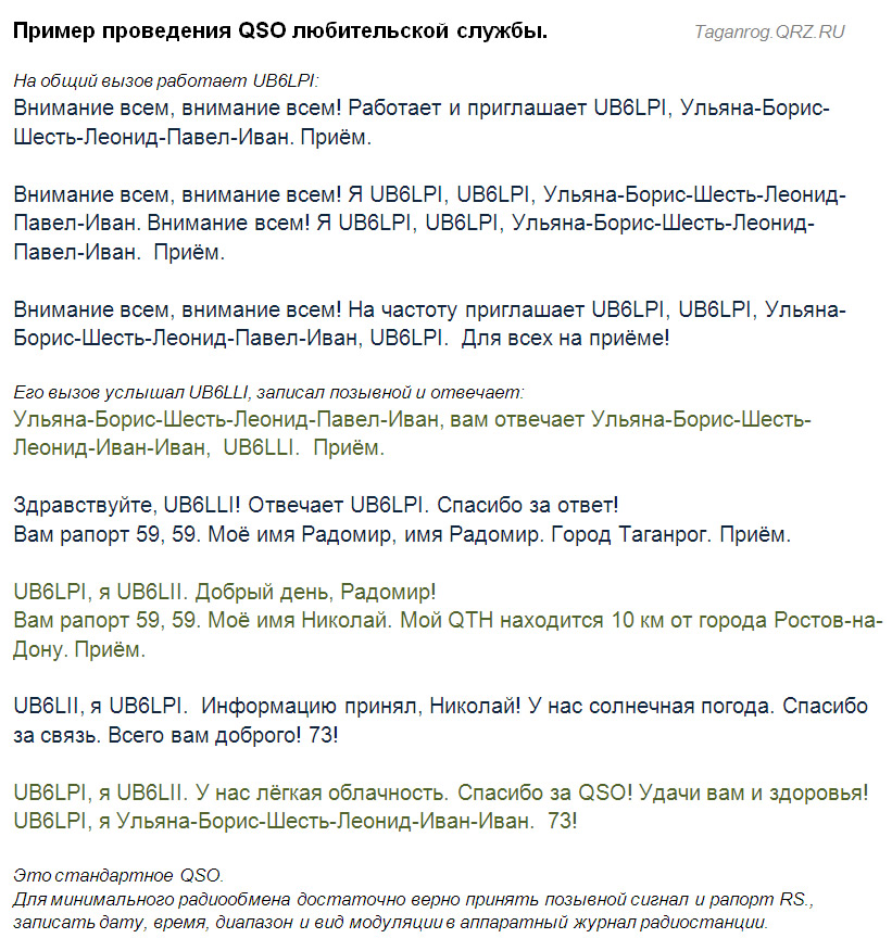 Пример проведения QSO любительской службы. QSO радиосвязь любительской службы. Позывной радиолюбителя. Короткие волны. Коротковолновики. Taganrog.QRZ.RU